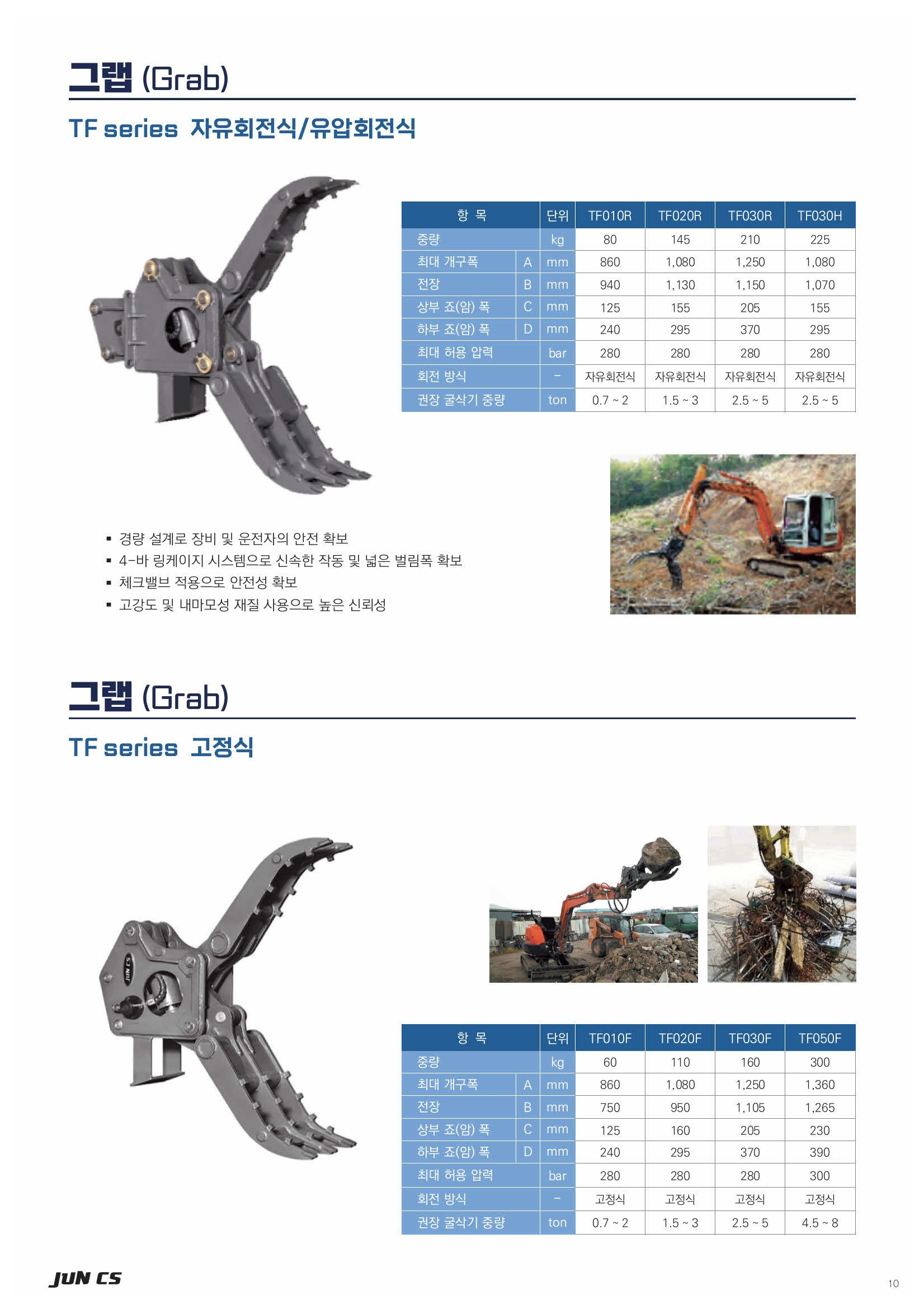 틸팅 포크, Tilting Fork, TF010R, TF020R, TF030R, TF030H, TF010F, TF020F, TF030F, TF050F