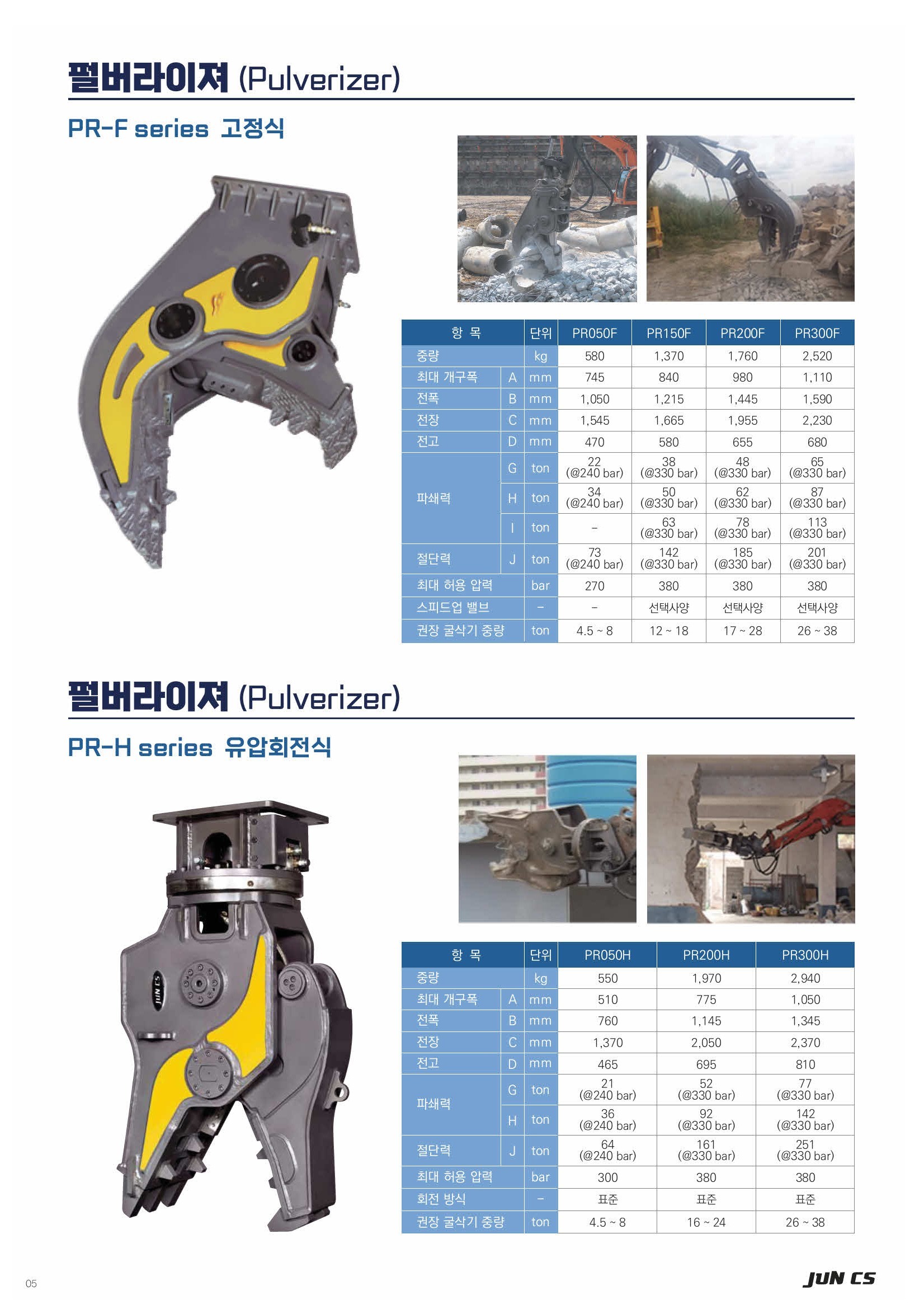 펄버라이져, Pulverizer, PR050F, PR100F, PR150F, PR200F, PR300F, PR050H, PR200H, PR300H