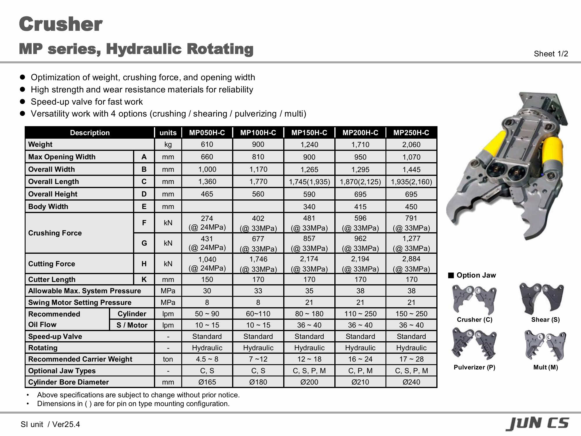 크러셔, Crusher, 멀티프로세서, Multi-Processor, MP050H, MP100H, MP150H, MP200H
