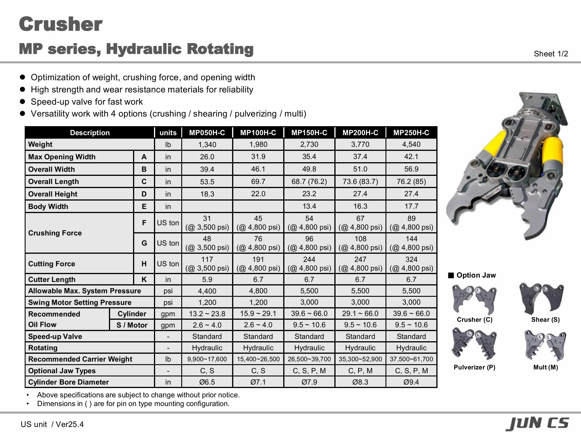 크러셔, Crusher, 멀티프로세서, Multi-Processor, MP050H, MP100H, MP150H, MP200H