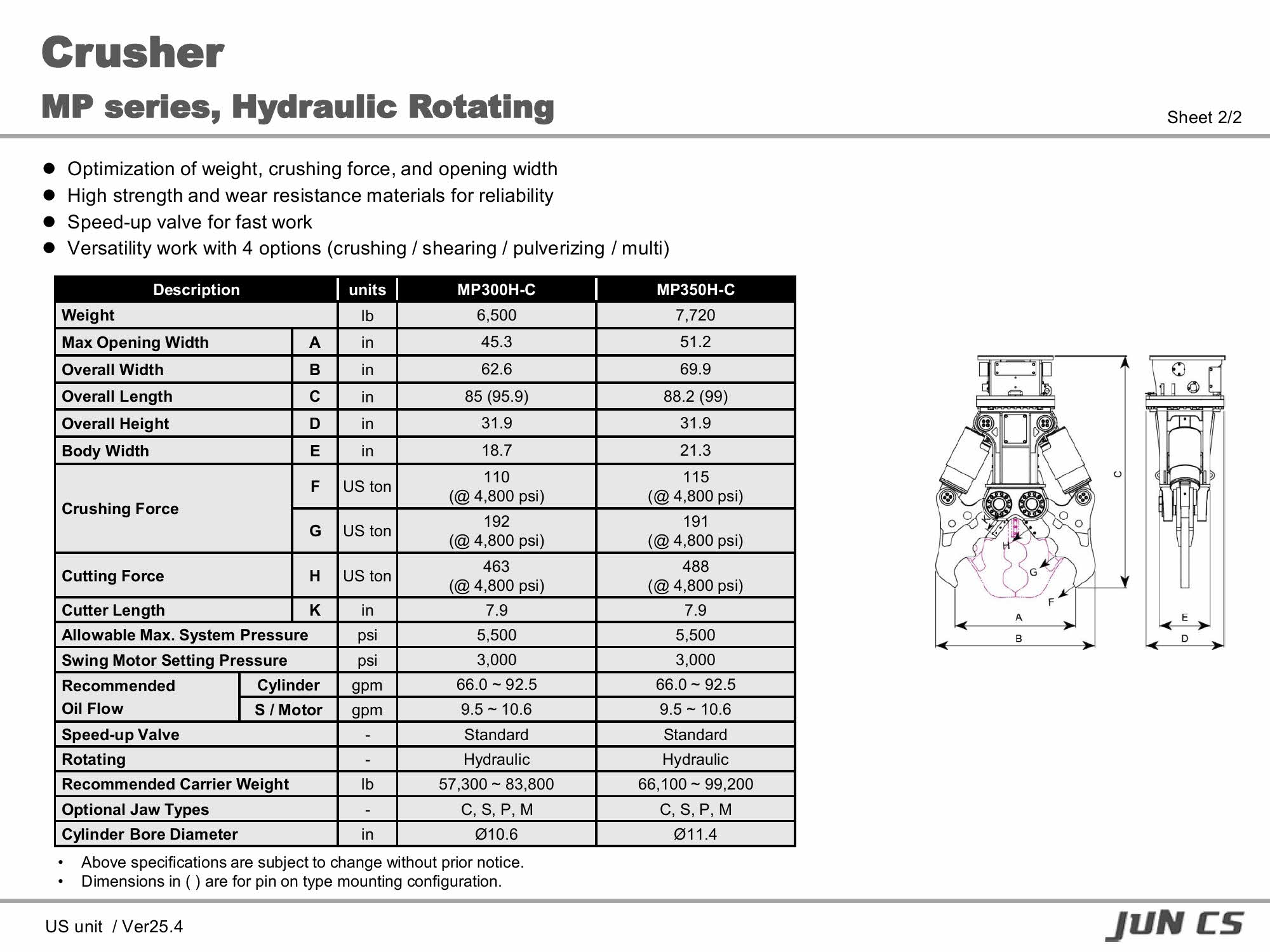 크러셔, Crusher, 멀티프로세서, Multi-Processor, MP250H, MP300H, MP350H, MP320H