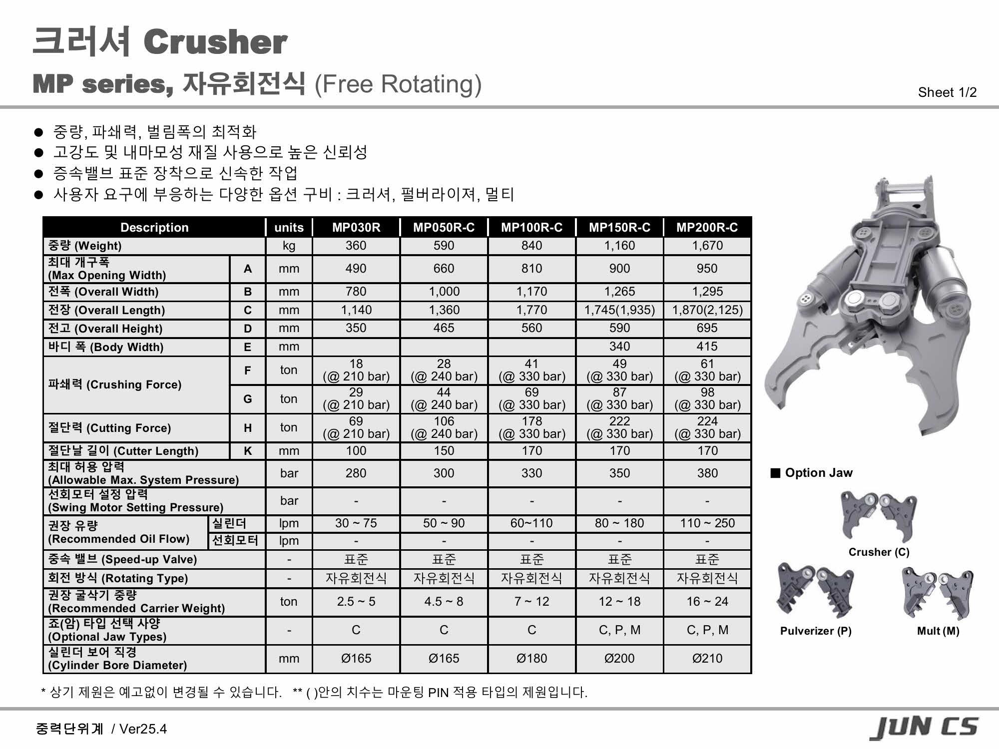 크러셔, Crusher, 멀티프로세서, Multi-Processor, MP030R, MP050R, MP100R, MP150R, MP200R