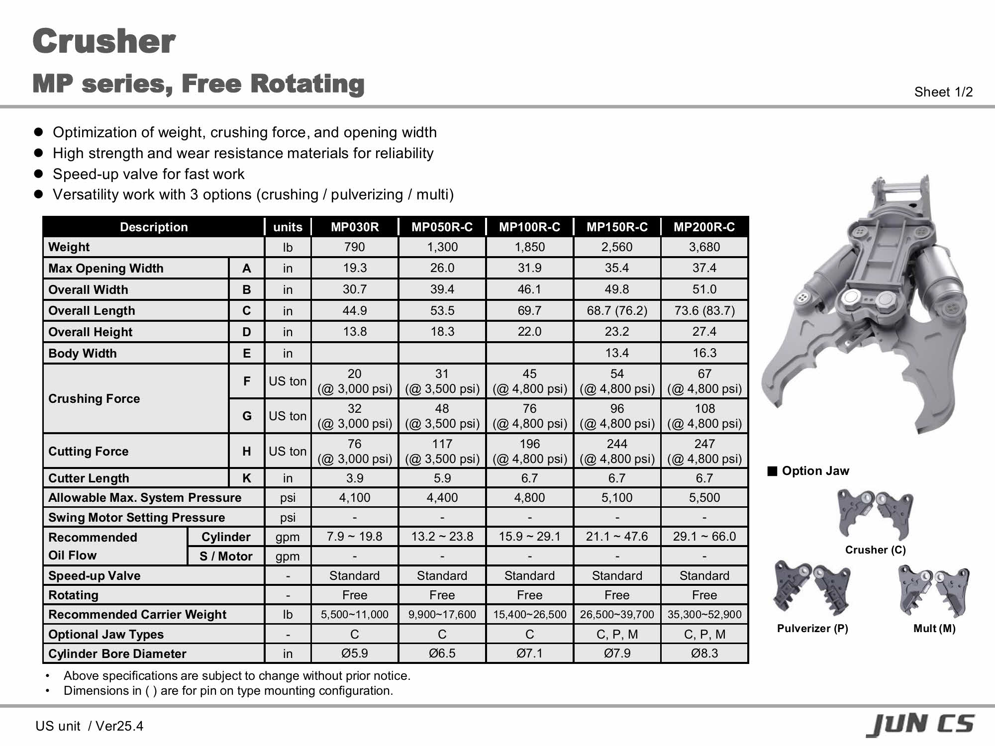크러셔, Crusher, 멀티프로세서, Multi-Processor, MP030R, MP050R, MP100R, MP150R, MP200R