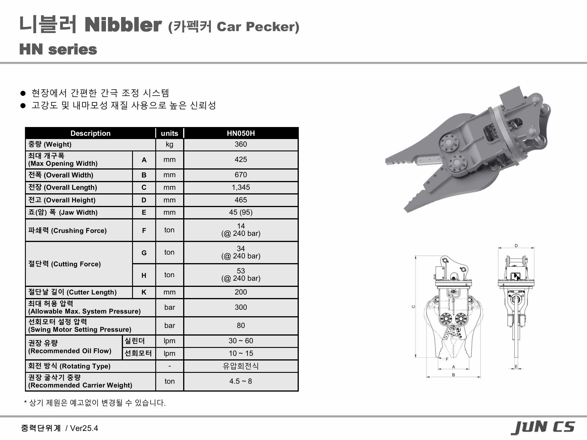 자동차해체기, 카펙커, 니블러, Nibler, Car Pecker, HN050H