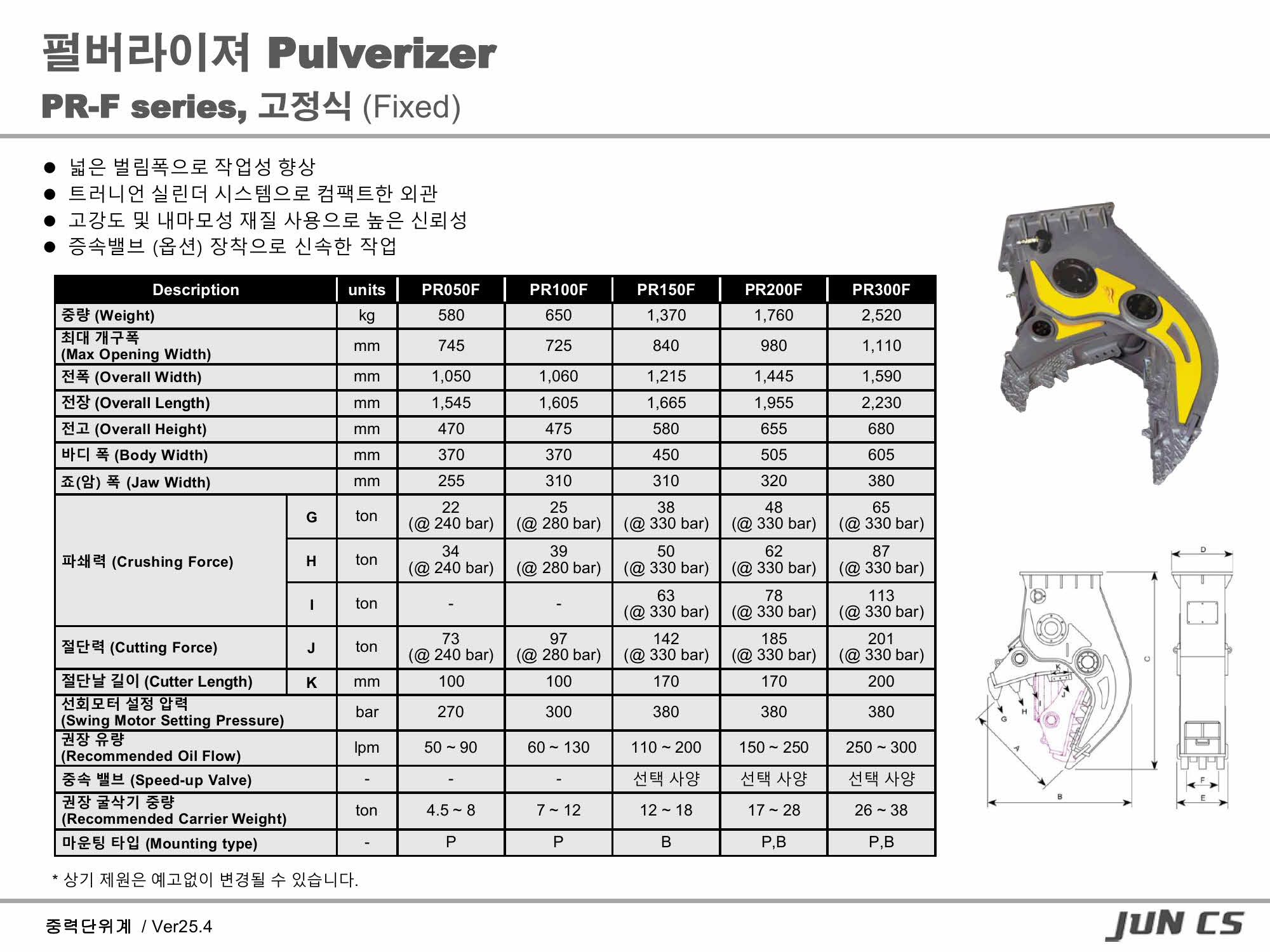 펄버라이져, Pulverizer, PR050F, PR100F, PR150F, PR200F, PR300F