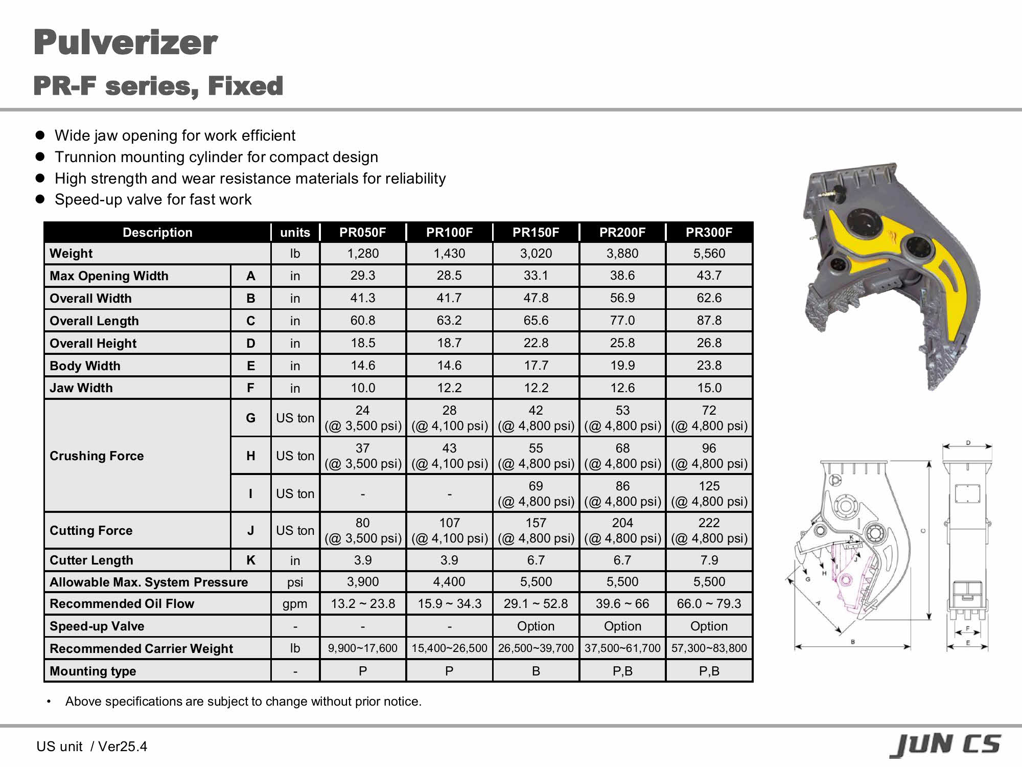 펄버라이져, Pulverizer, PR050F, PR100F, PR150F, PR200F, PR300F