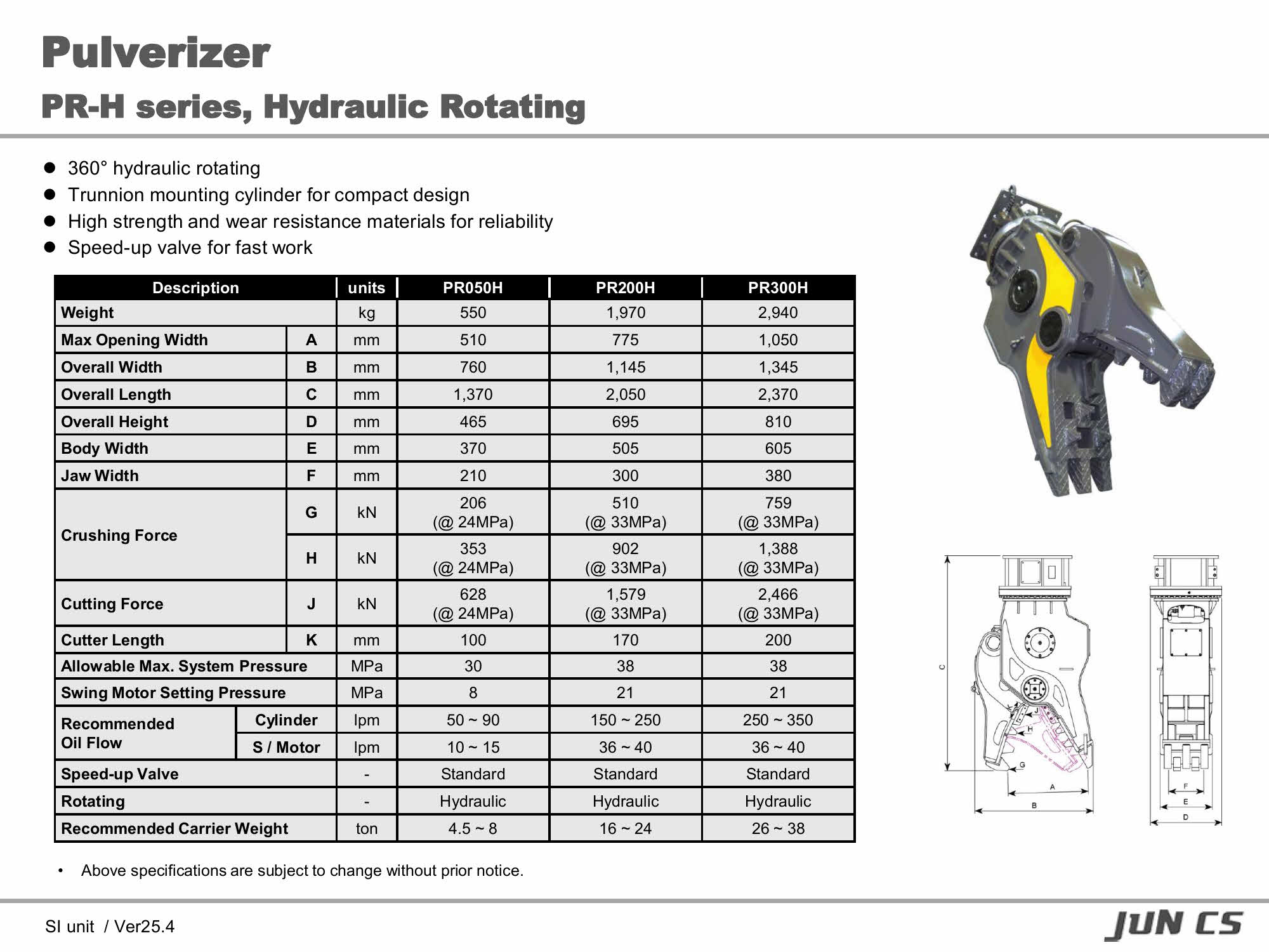 펄버라이져, Pulverizer, PR050H, PR200H, PR300H