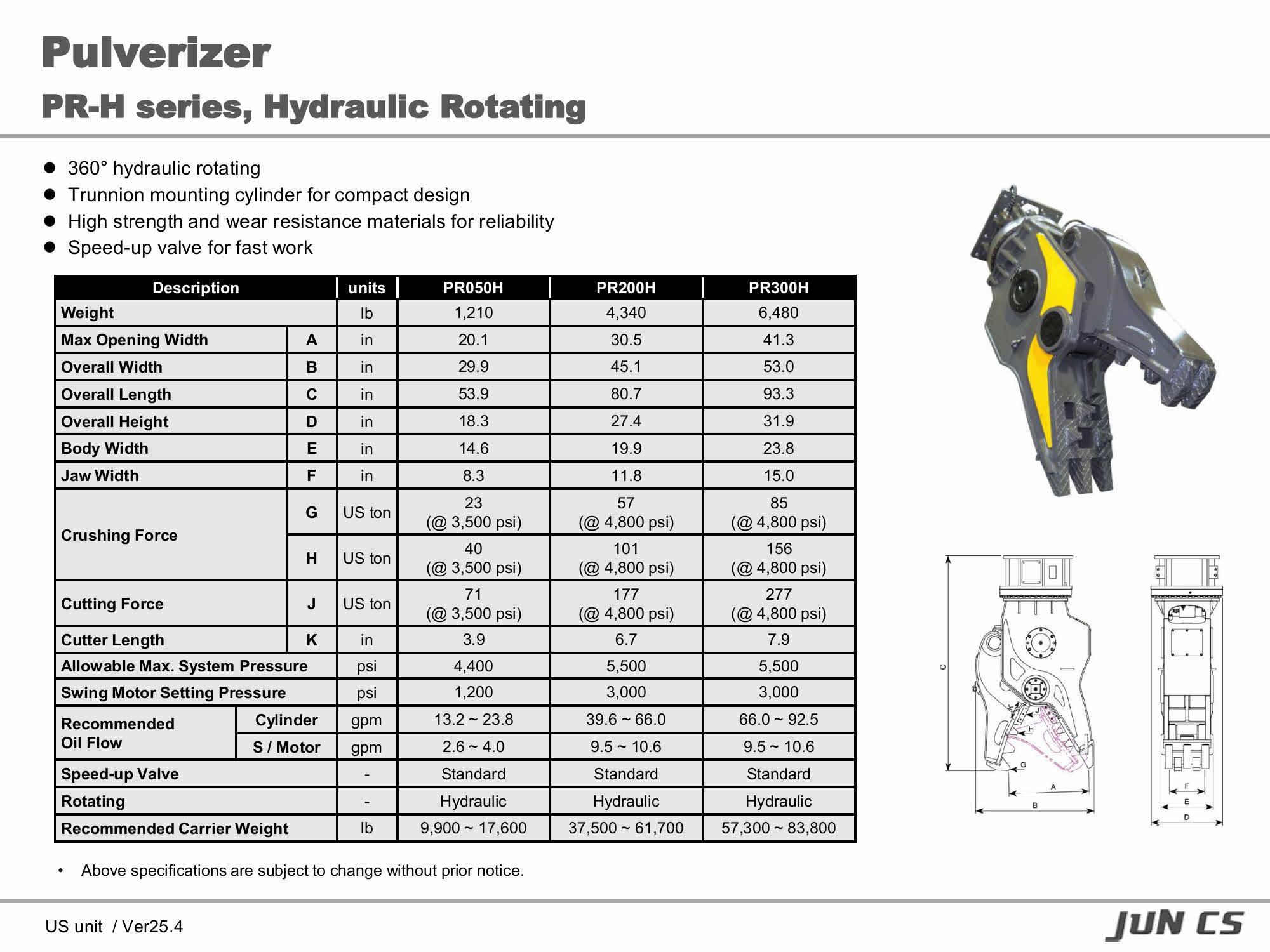 펄버라이져, Pulverizer, PR050H, PR200H, PR300H