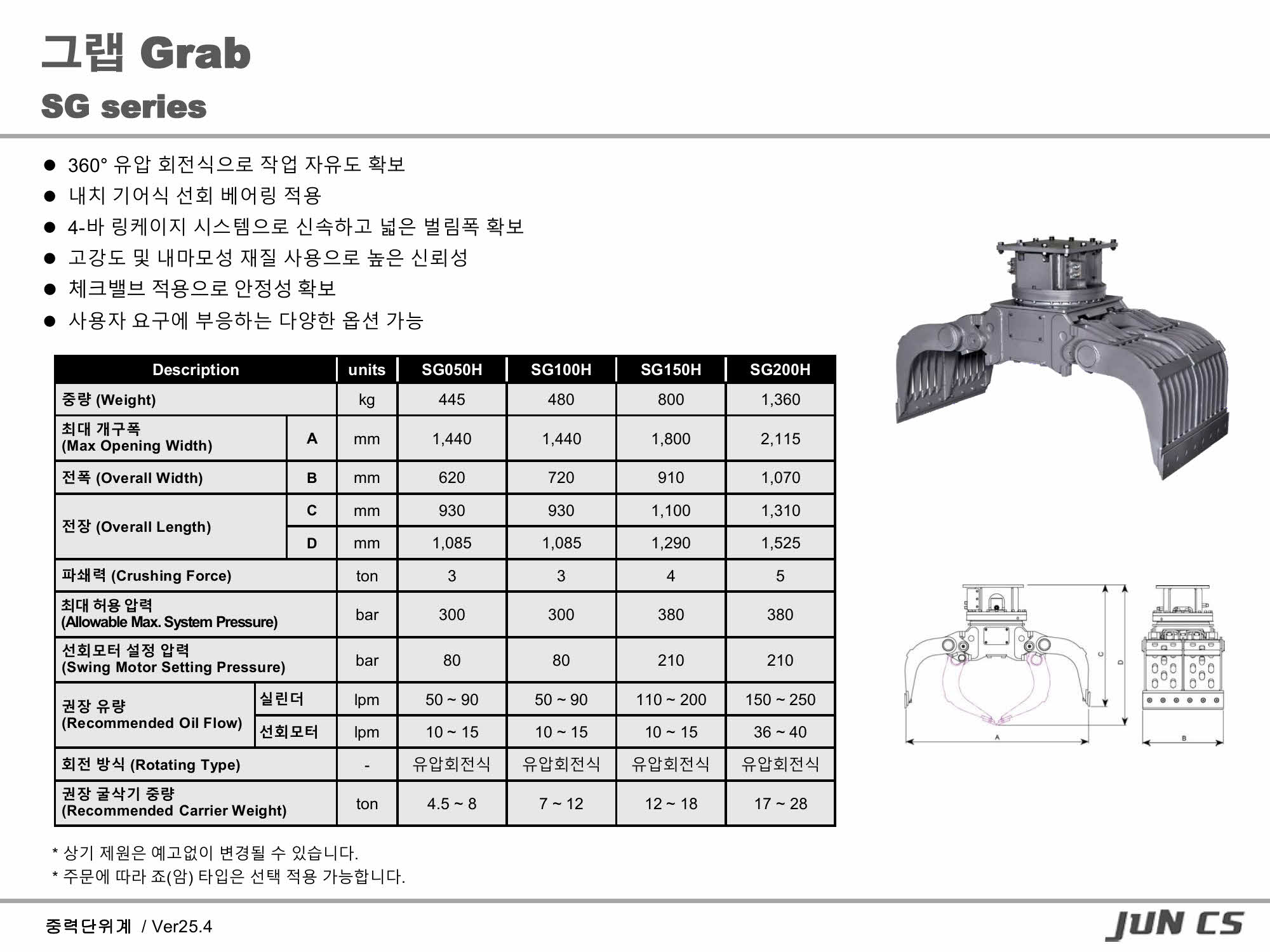 소팅그랩, Sorting Grab, SG050H, SG100H, SG150H, SG200H