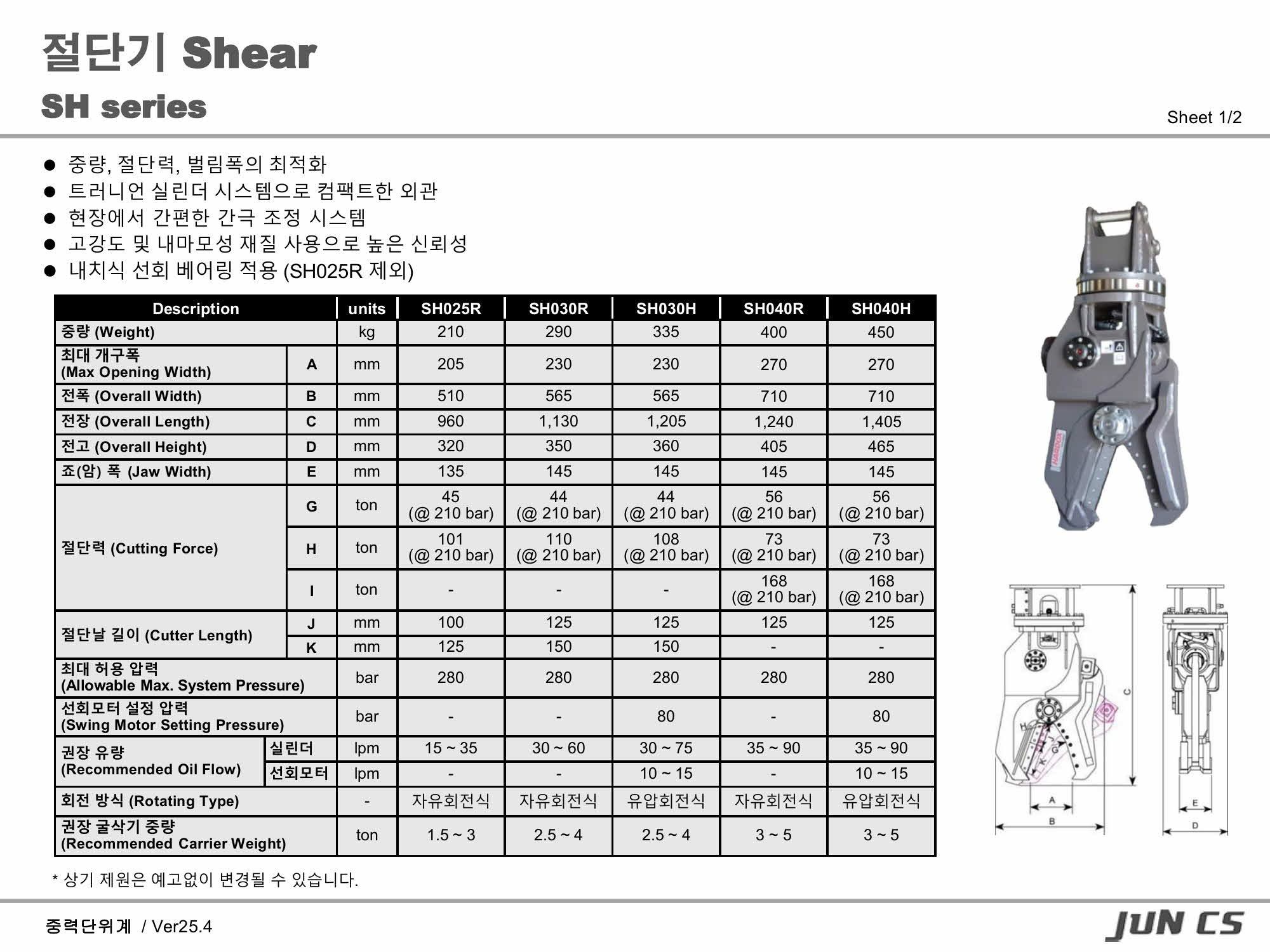 절단기, Shear, SH020R, SH025R, SH030R, SH030H