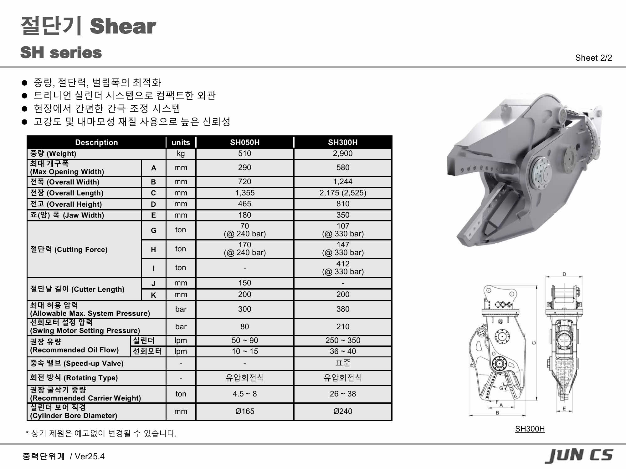 절단기, Shear, SH040R, SH040H, SH050H, SH300H