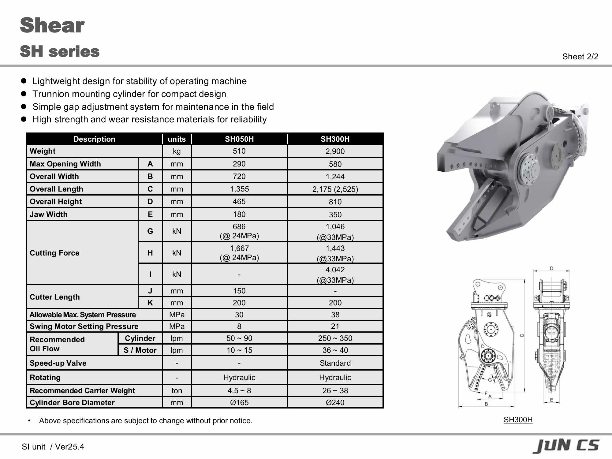 절단기, Shear, SH040R, SH040H, SH050H, SH300H