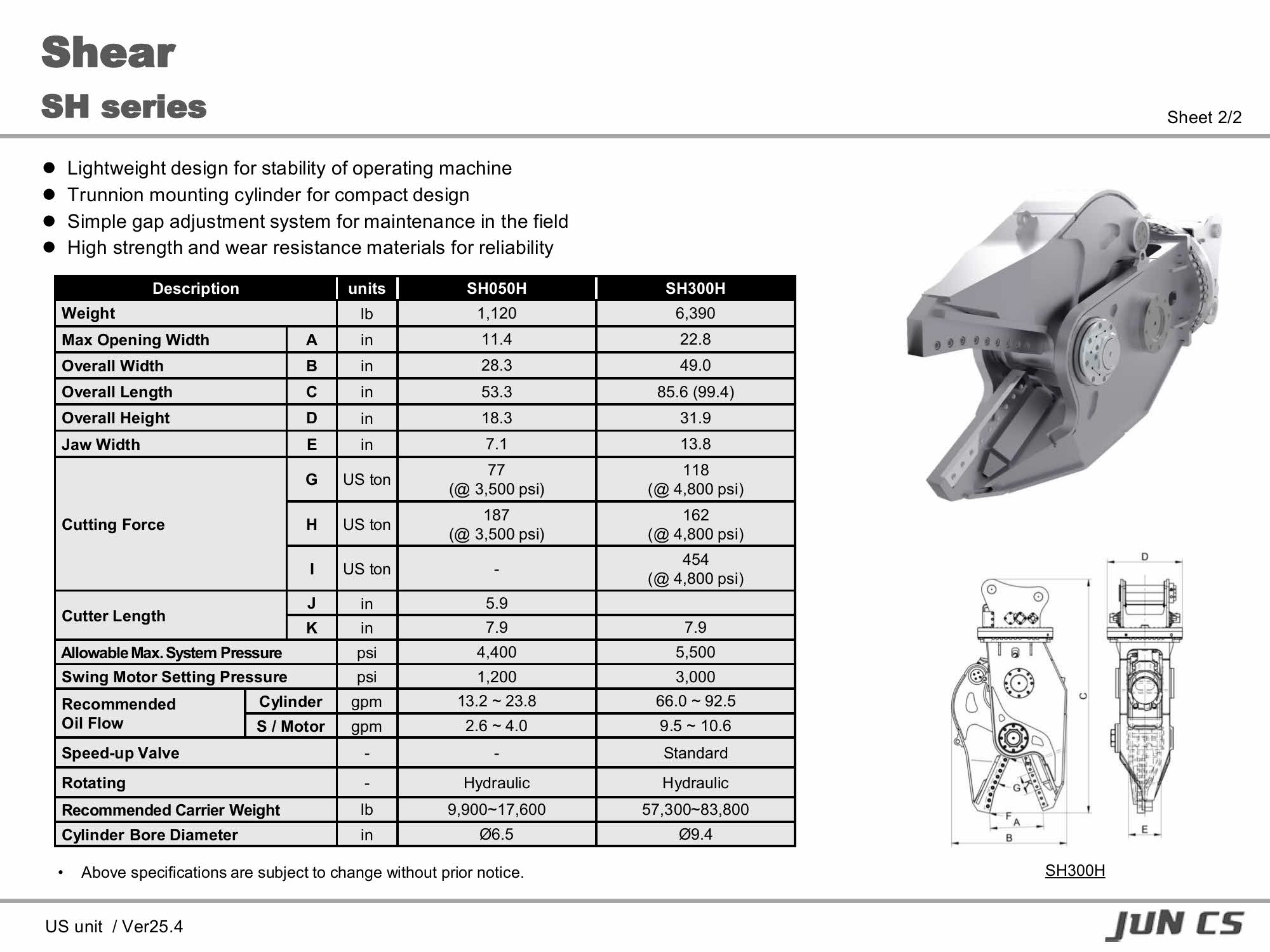 절단기, Shear, SH040R, SH040H, SH050H, SH300H