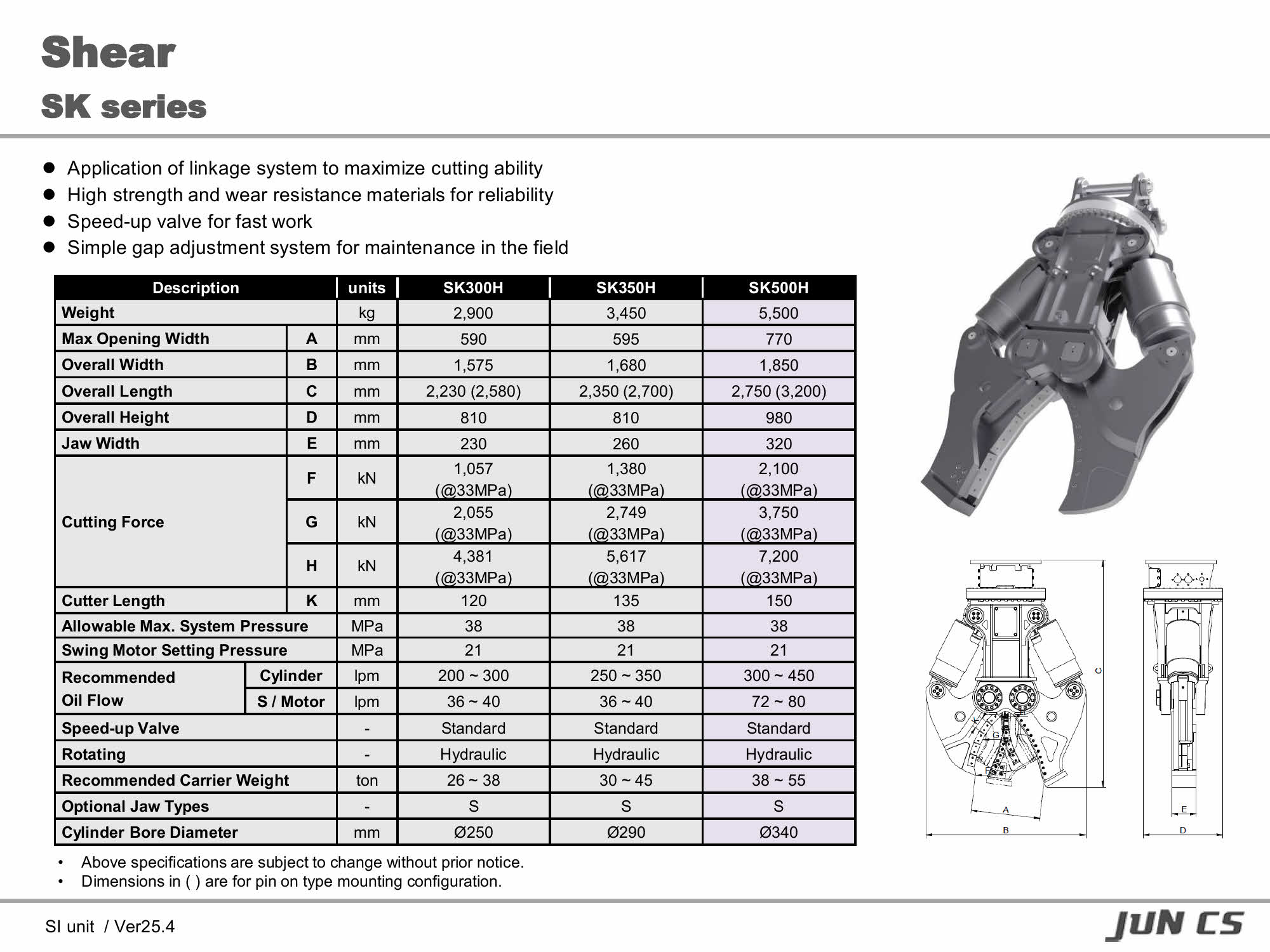 절단기, Shear, SK300H, SK350H, SK500H