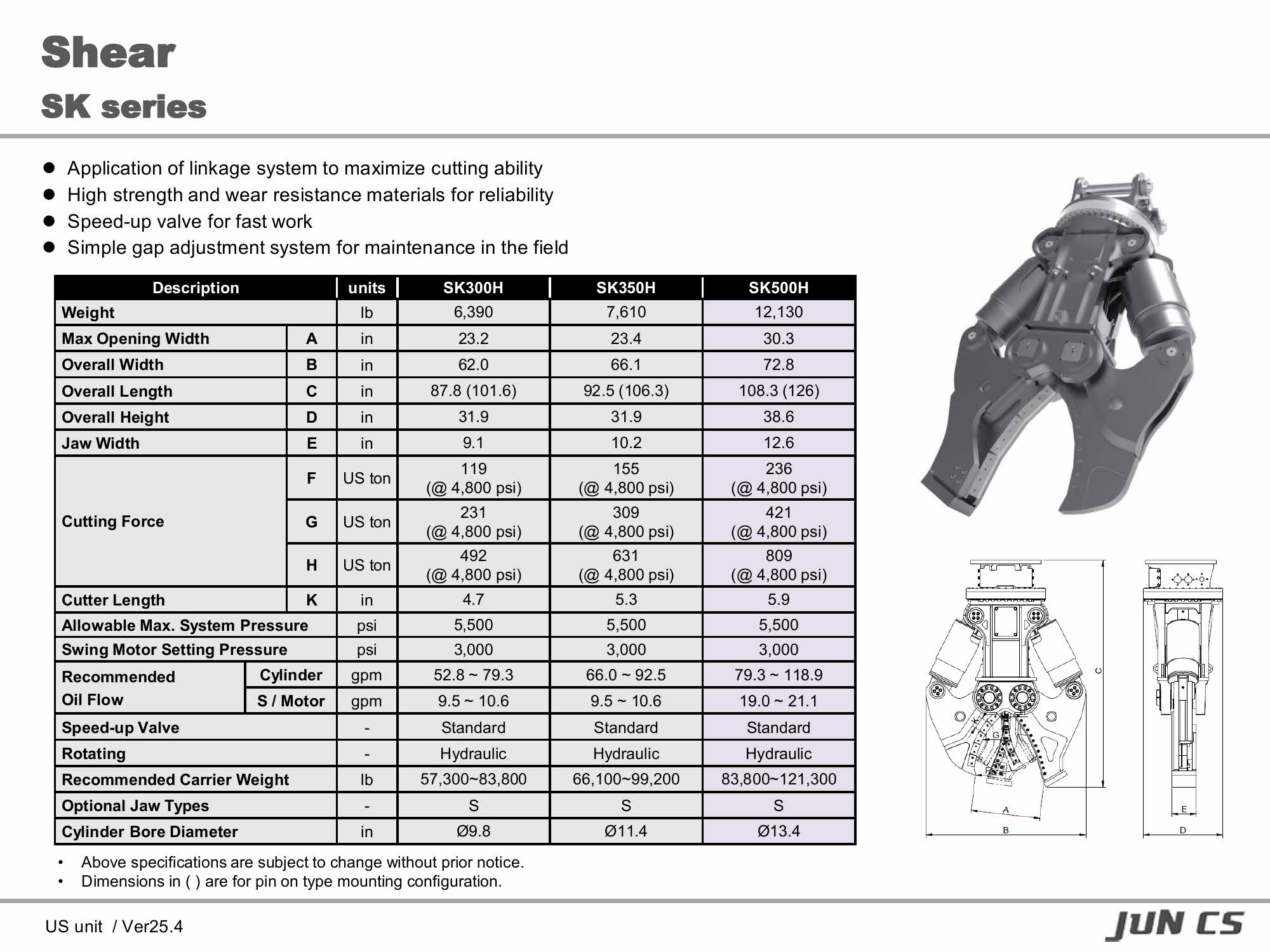 절단기, Shear, SK300H, SK350H, SK500H