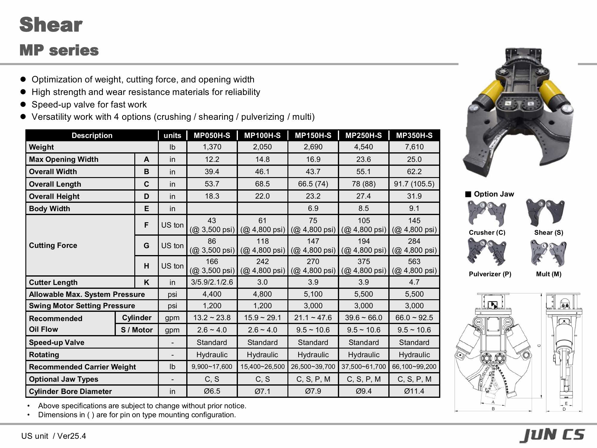 절단기, Shear, 멀티프로세서, Multi-Processor, MP050H, MP100H, MP150H, MP250H, MP350H