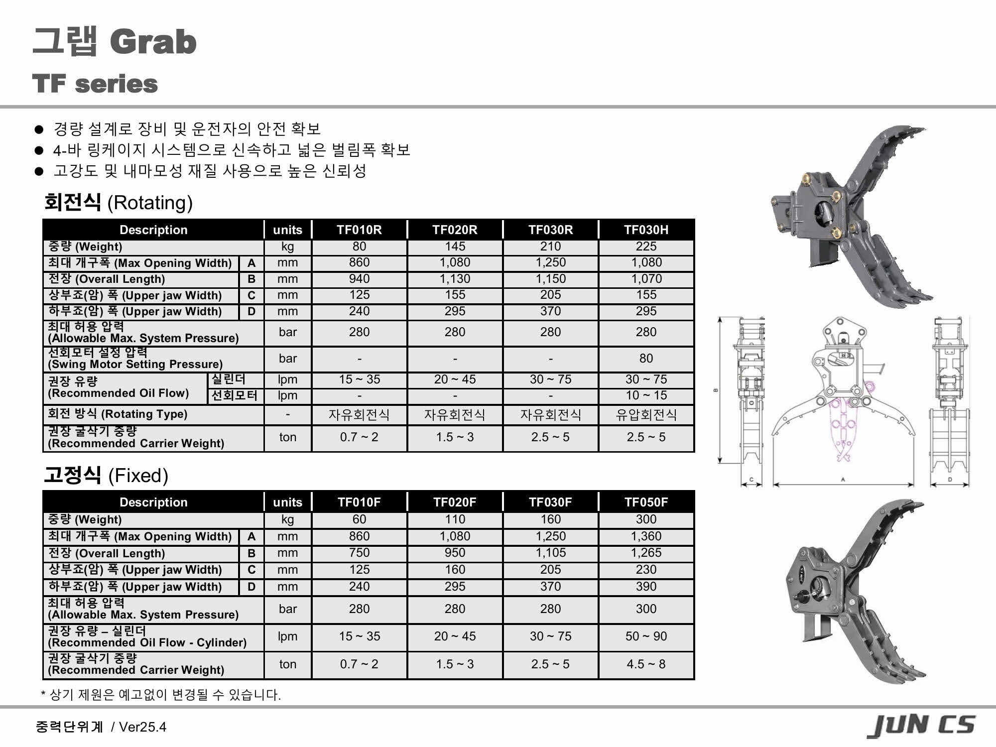 틸팅 포크, Tilting Fork, TF010R, TF020R, TF030R, TF030H, TF010F, TF020F, TF030F, TF050F
